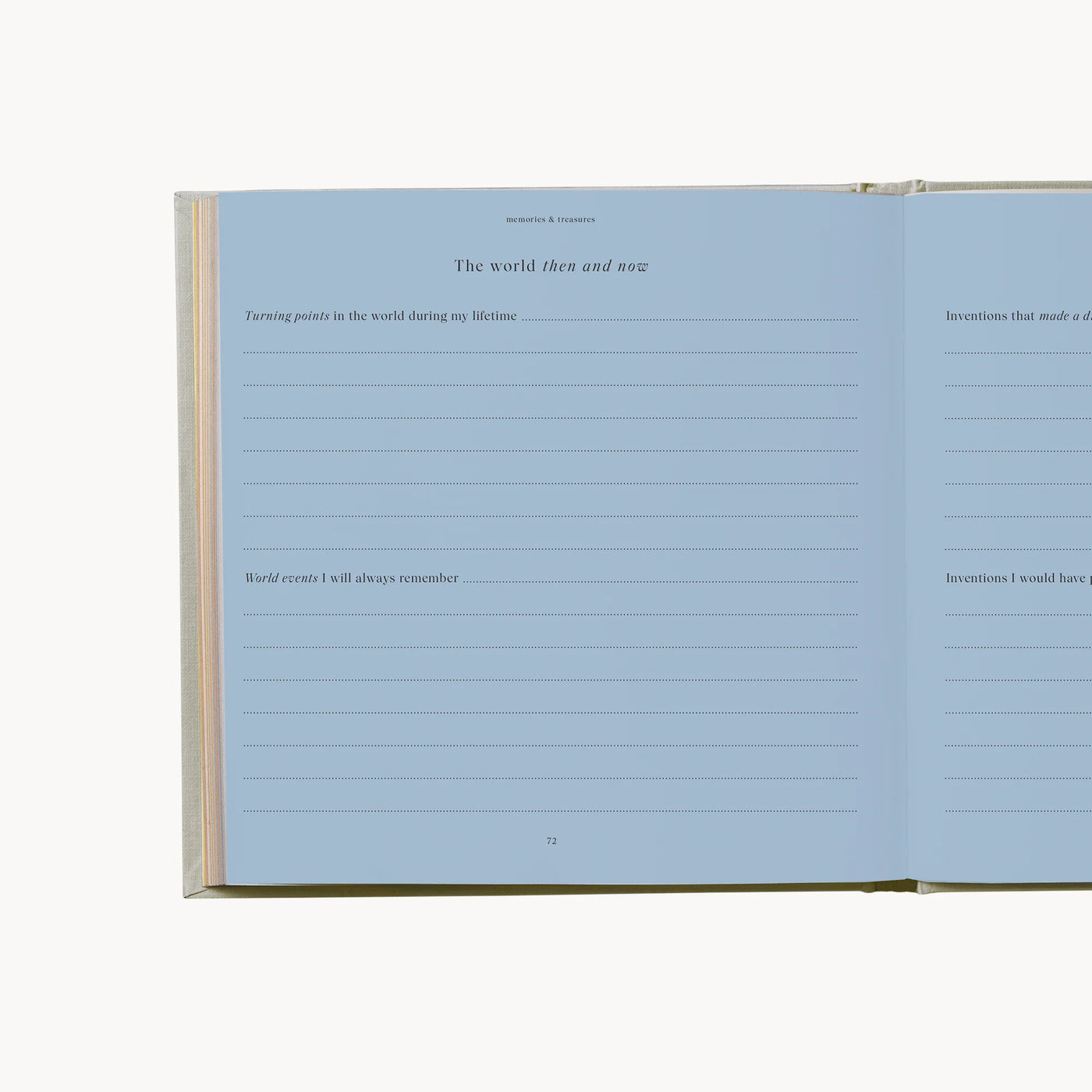 Mindebog fra bedsteforældre, My Grandparents - Memories & Treasures