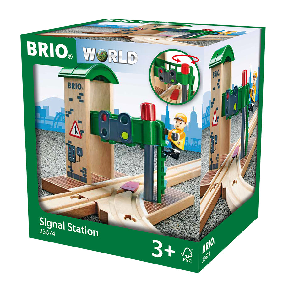 BRIO togbane, signalpost