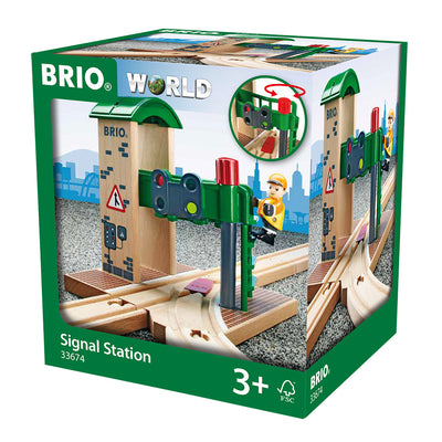 BRIO togbane, signalpost