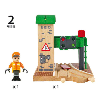 BRIO togbane, signalpost