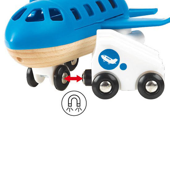 Togbane, fly med passagerer