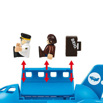 Togbane, fly med passagerer