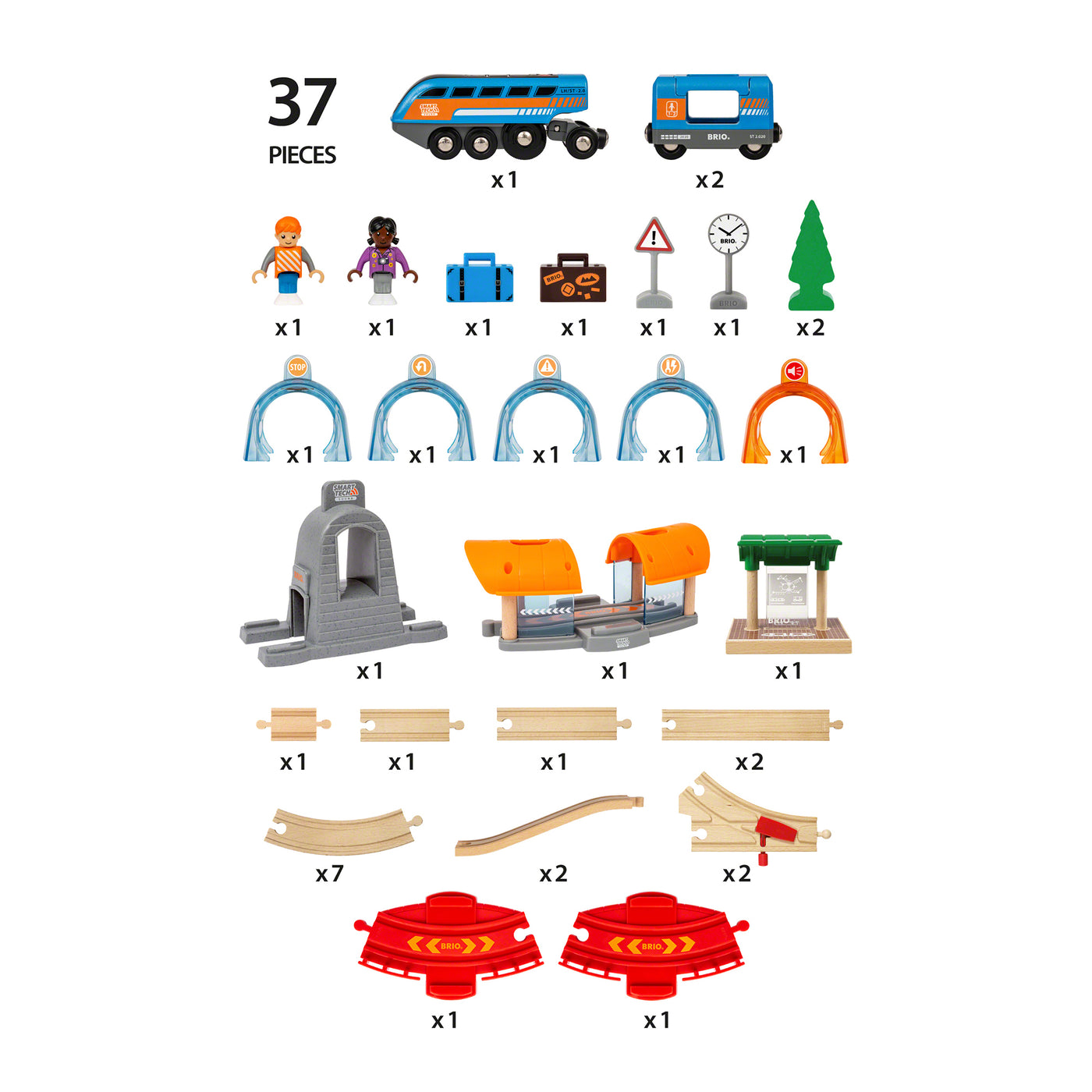 BRIO togbane, Action Tunnel Travel Set (Smart Tech Sound)