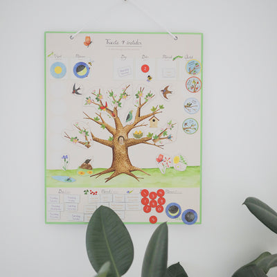 Moulin Roty Magnetisk kalender